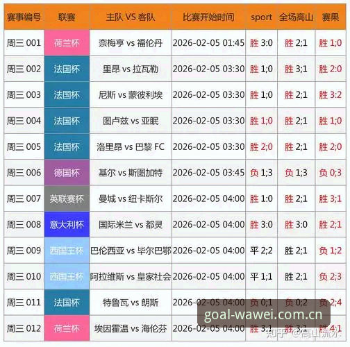 体彩快开玩法2026最新版本上线！世界杯赛事平台迎来重大更新，老用户实测体验全揭秘